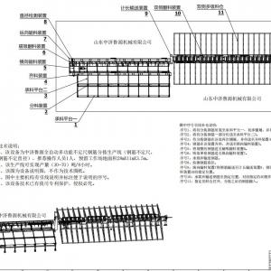 cnc random rebar sorting machine 